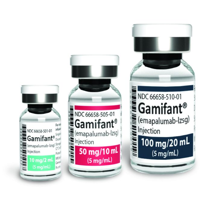 Gamifant