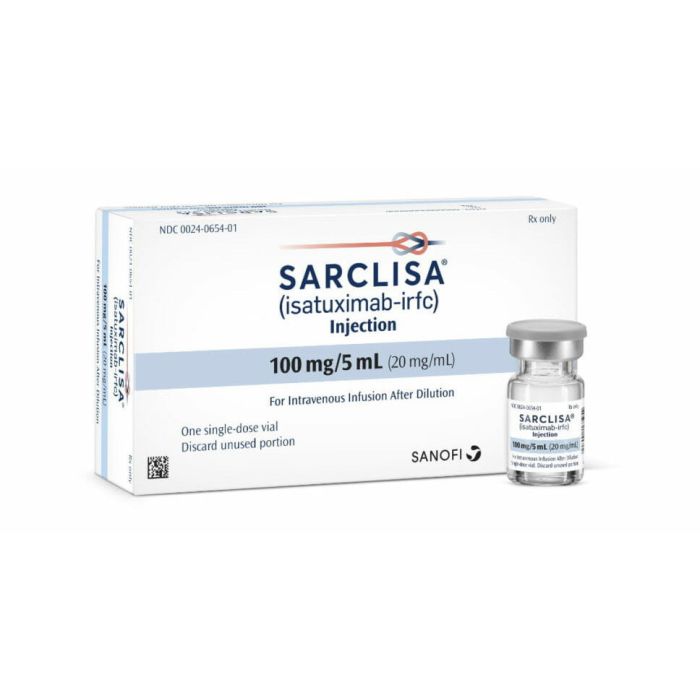 Sarclisa